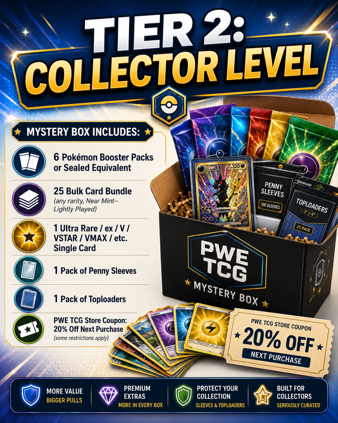 PWE TCG Monthly Pokemon Mystery Box - Collector Level